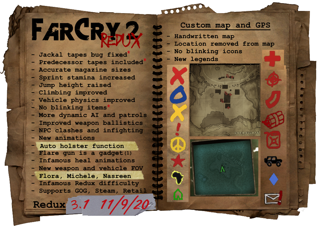 Map and GPS, Far Cry Wiki