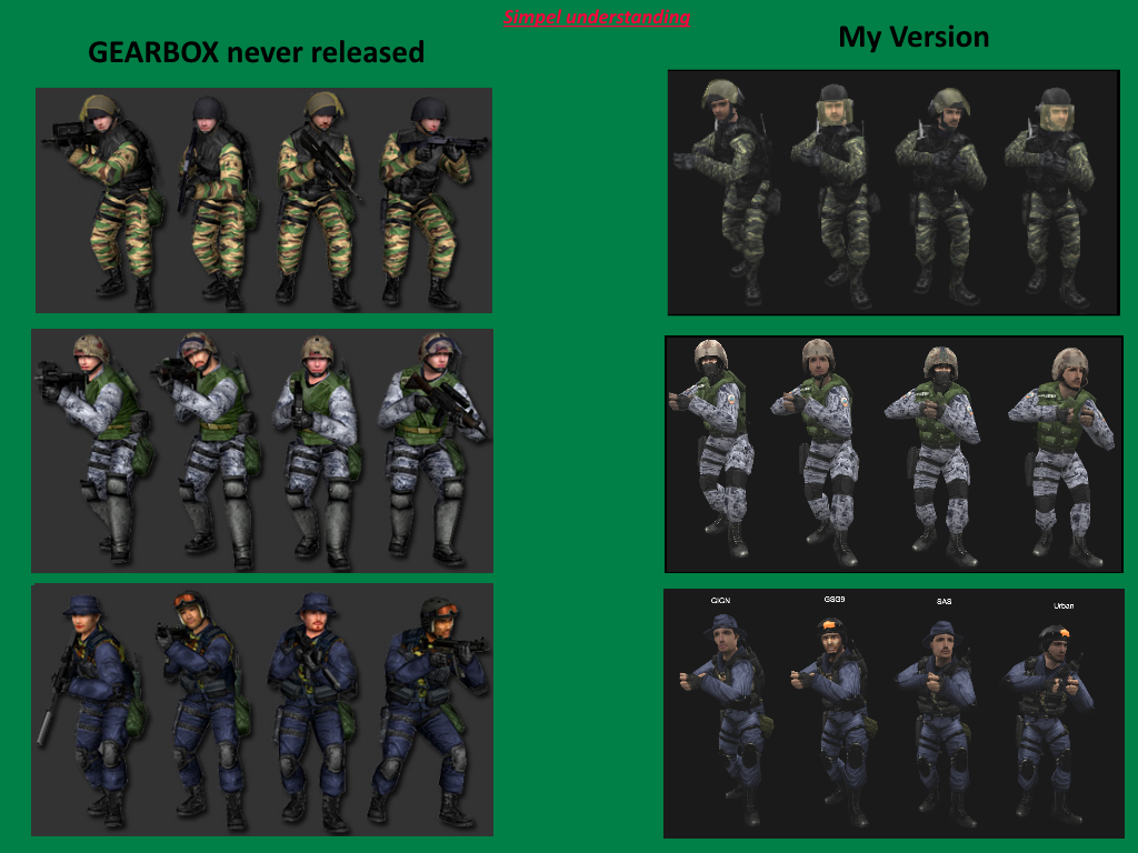 Uniform Pack addon - Counter-Strike: Condition Zero - ModDB