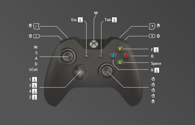 rewasd controller to keyboard