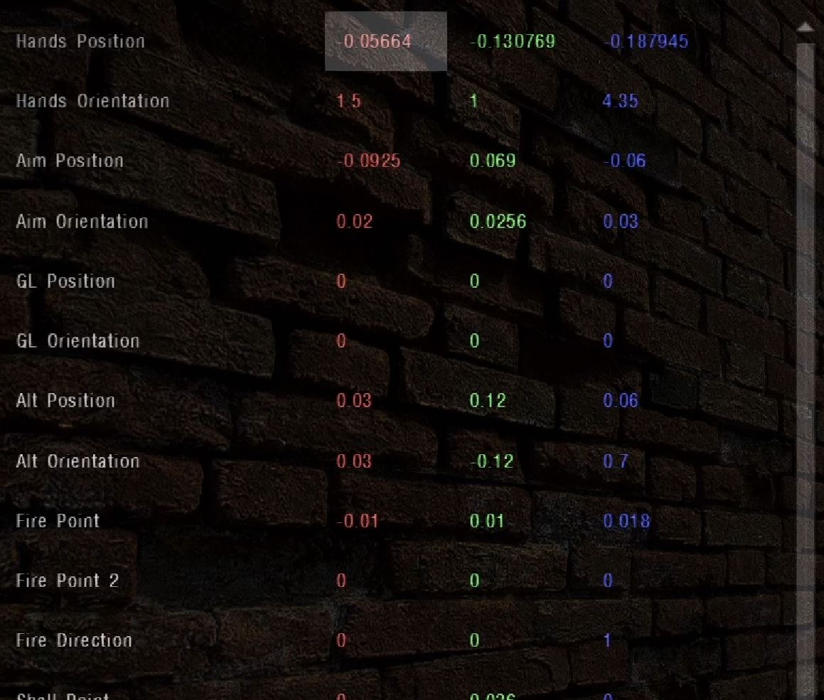 1.5.2] Draggable Hud Editor (UPDATE 9) addon - S.T.A.L.K.E.R. Anomaly mod  for S.T.A.L.K.E.R.: Call of Pripyat - ModDB