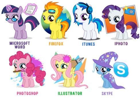 My little pony nomes dos personagem