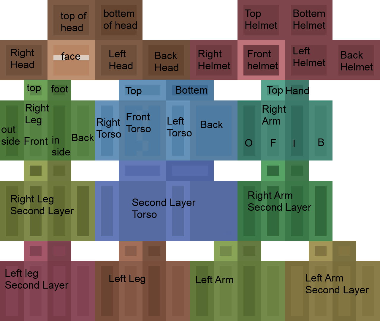 Map skins. Образец скина. Заготовка для скина майнкрафт. Схема скинов в МАЙНКРАФТЕ. Шаблон скина.