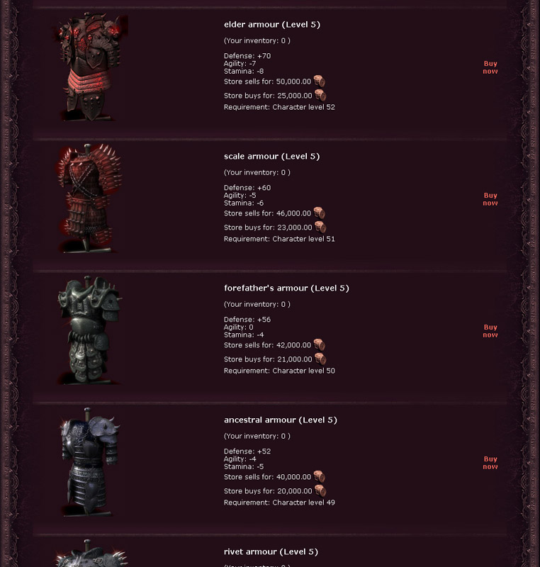 Armor levels