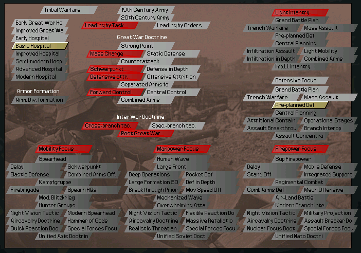 hoi darkest hour mods hoi darkest hour mods