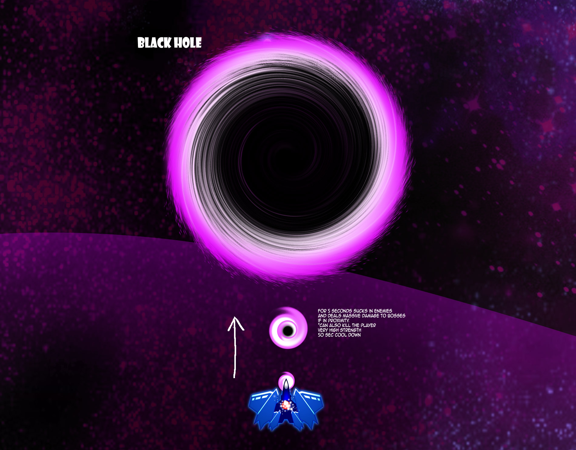 First concept: Black Hole and Shockwave image - Roche Fusion - ModDB