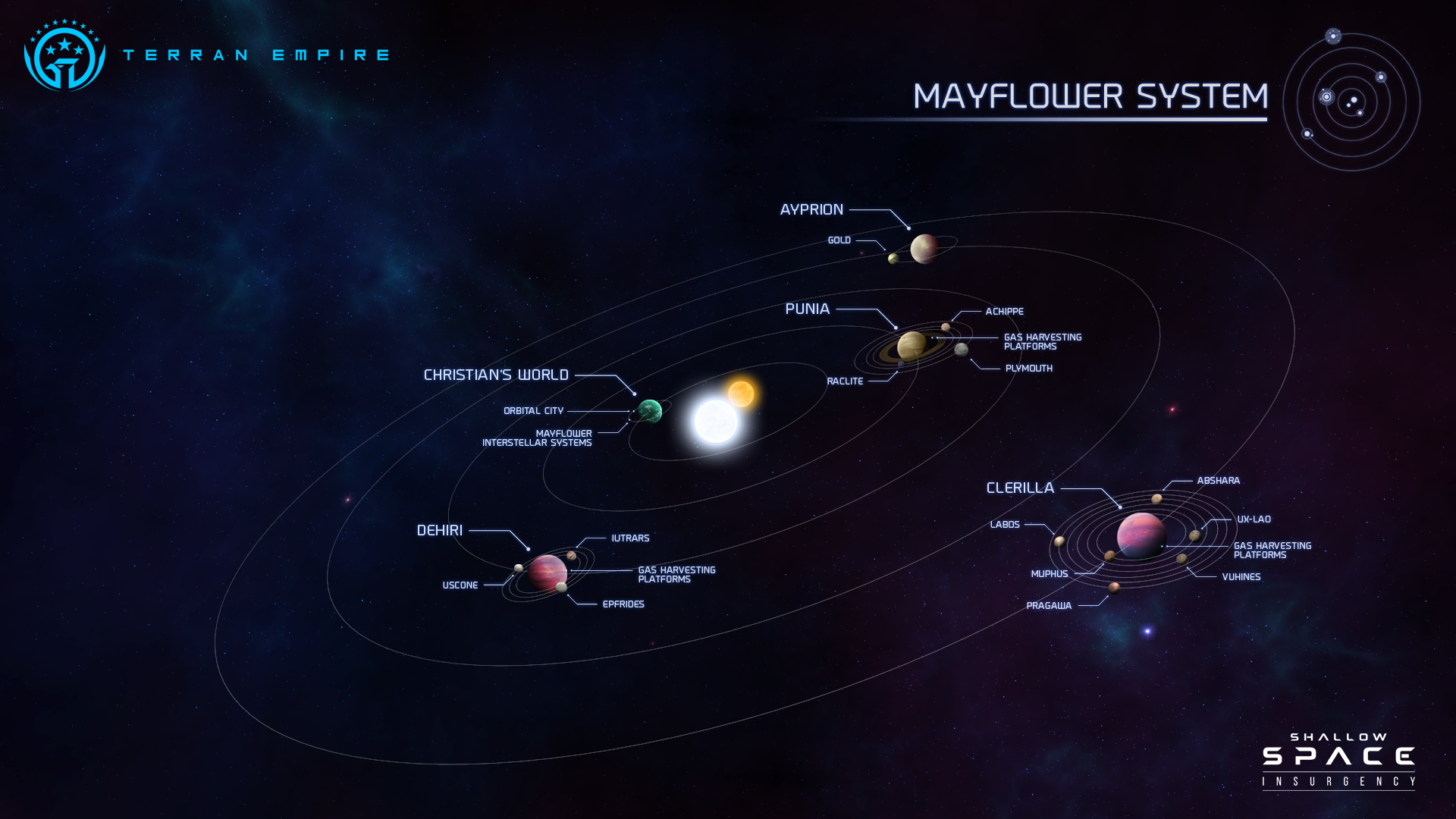 The Mayflower System (Isometric) image - Shallow Space - ModDB