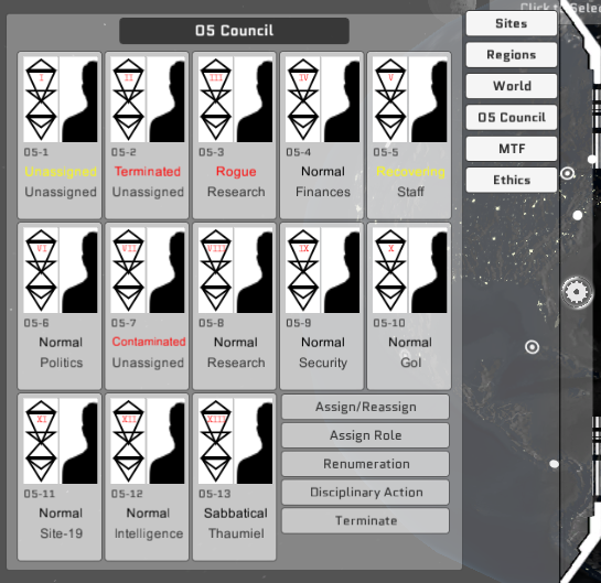 How would the SCP foundation react if all members of the O5