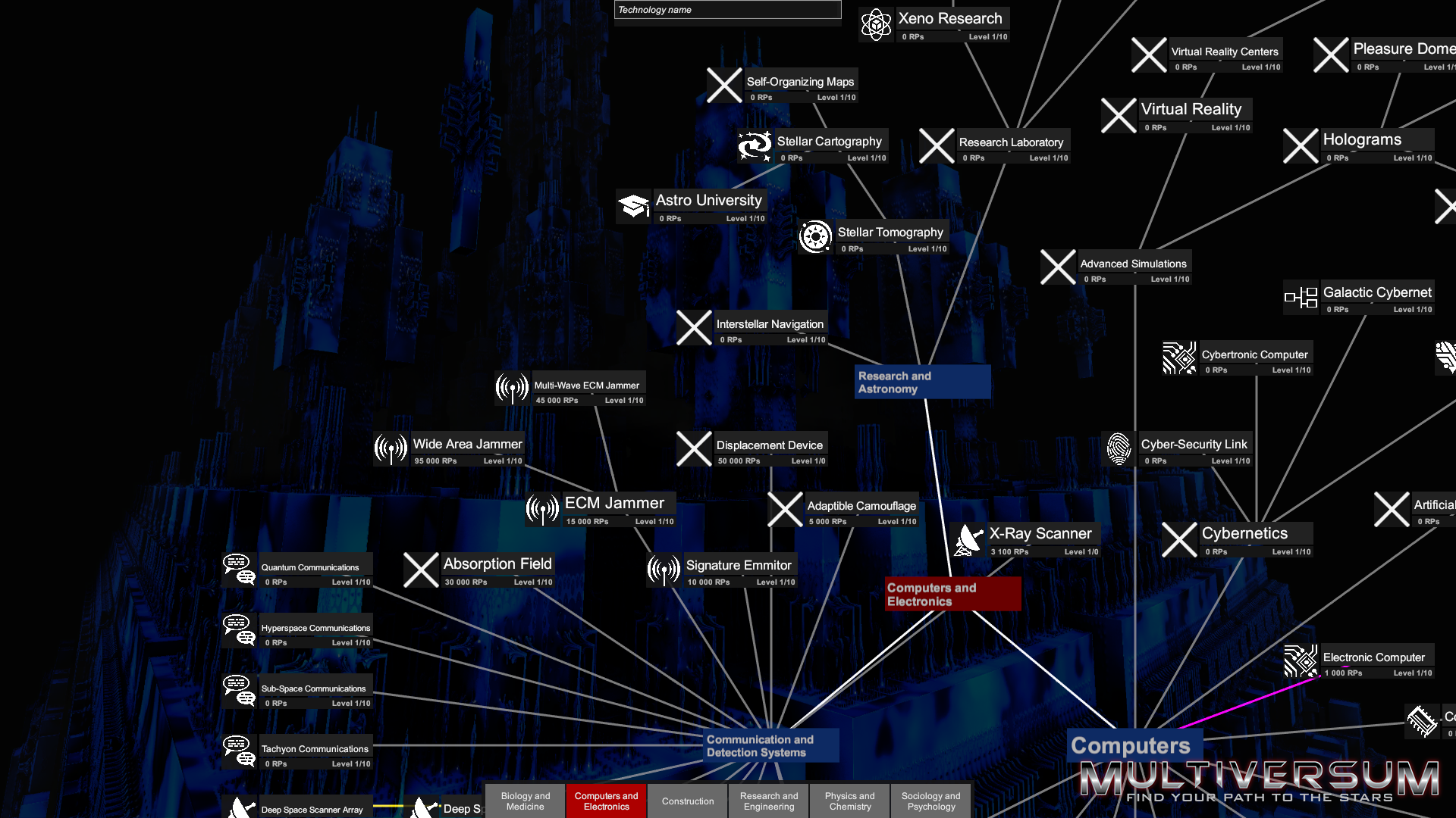 Research Tree image - Multiversum: Find your path to the stars - Mod DB