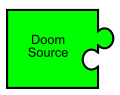 Doom source code + 
