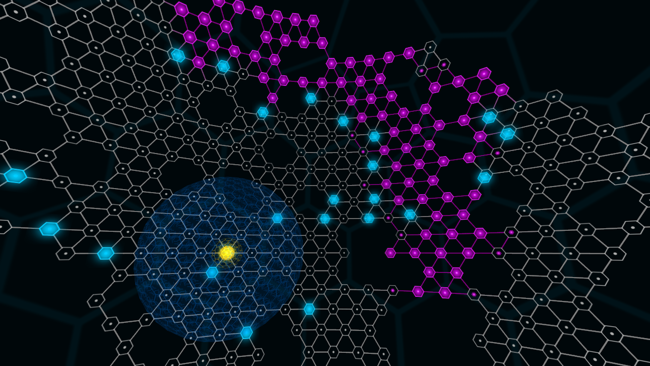 Top Darknet Markets