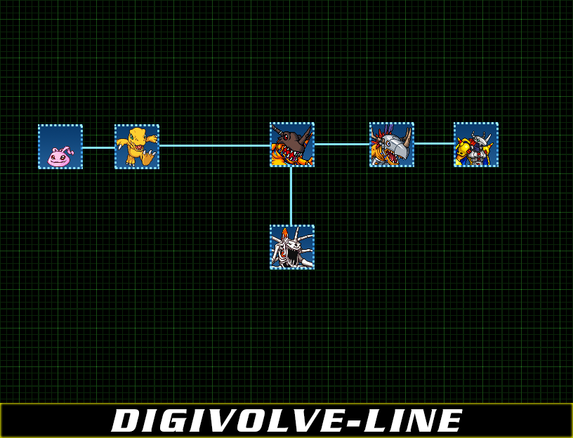 digimon virtual