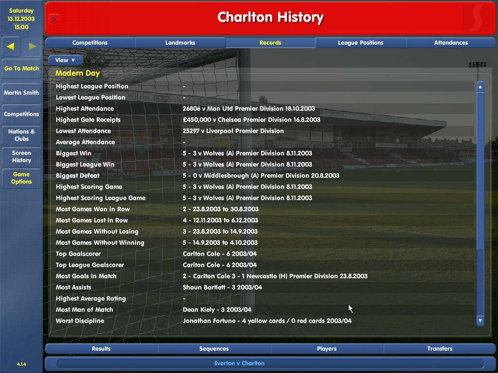 Championship Manager Season 03/04 - release date, videos