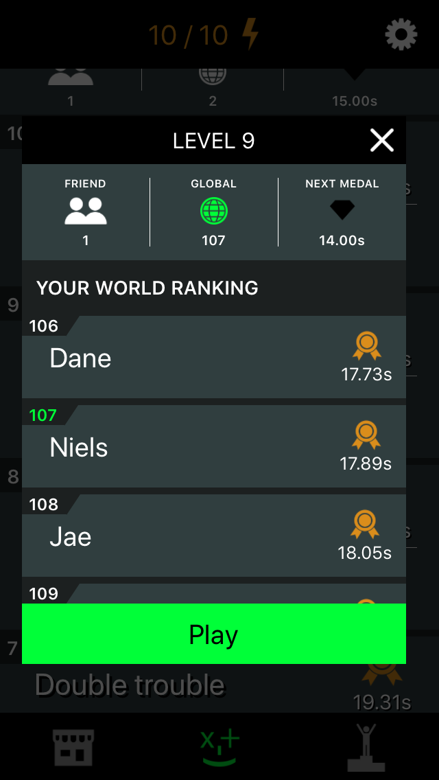 levelranking screen 2 image - mathfiend - ModDB