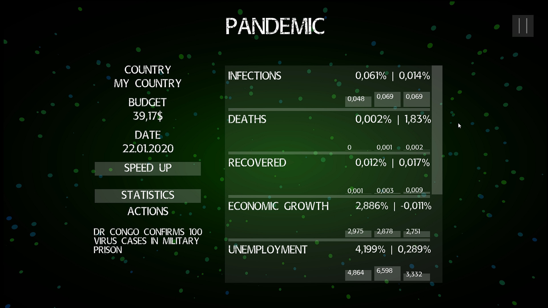 pandemic ii unblocked hacked