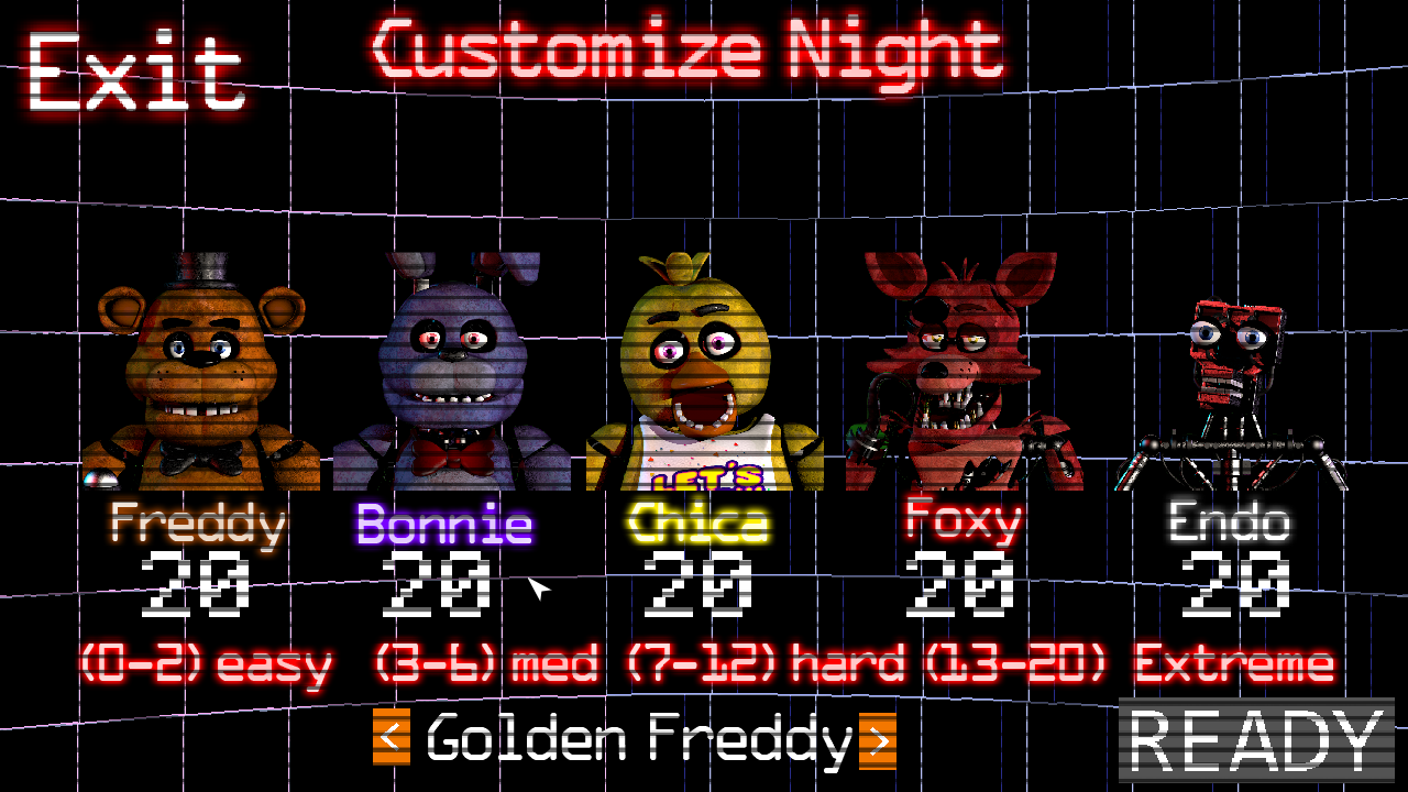 How Difficult is the FNAF 1 Custom Night? 