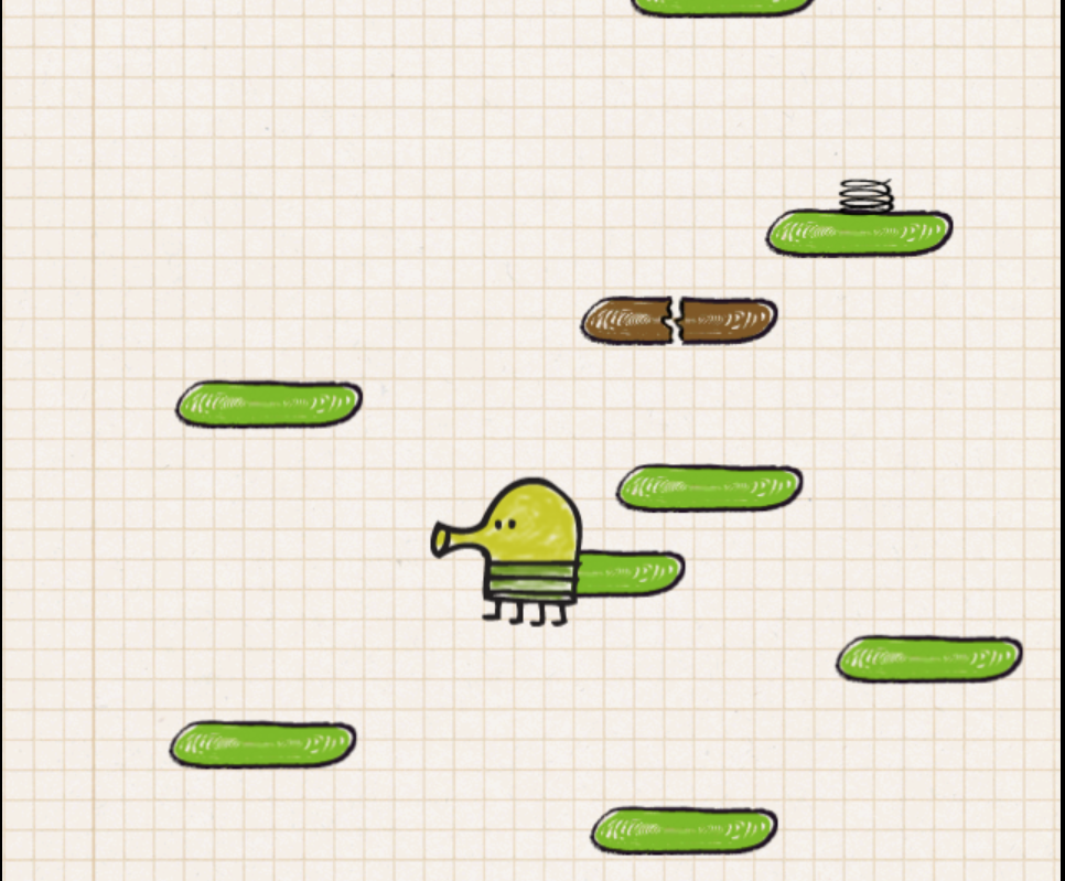 Broken Platform, Doodle Jump Wiki