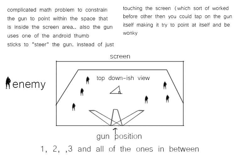 tdz math problem image TDTZ ModDB