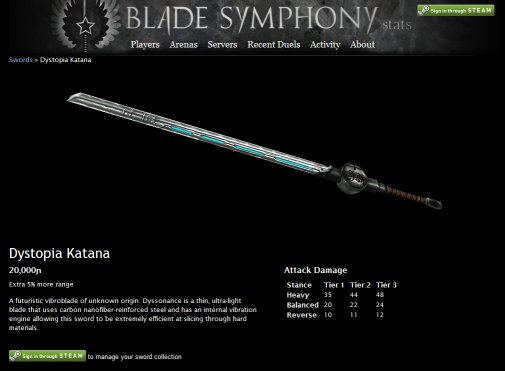 Blade Symphony on Steam