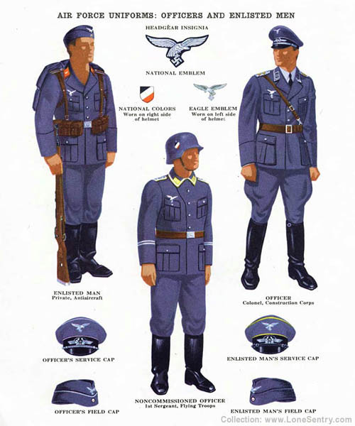 Luftwaffe Uniforms Wwii