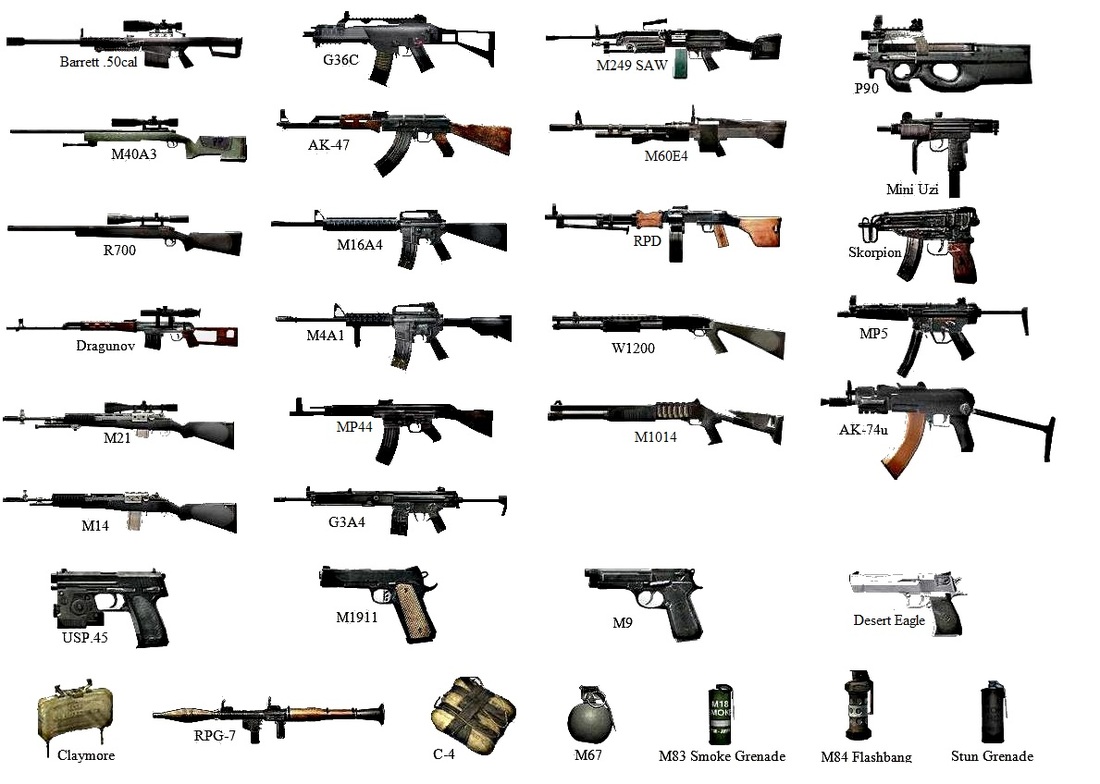 gun-pictures-and-names