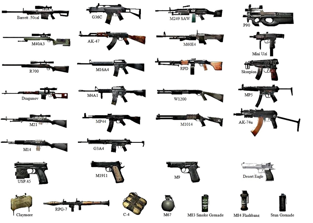 Gun Pictures And Names Gun Pictures And Names
