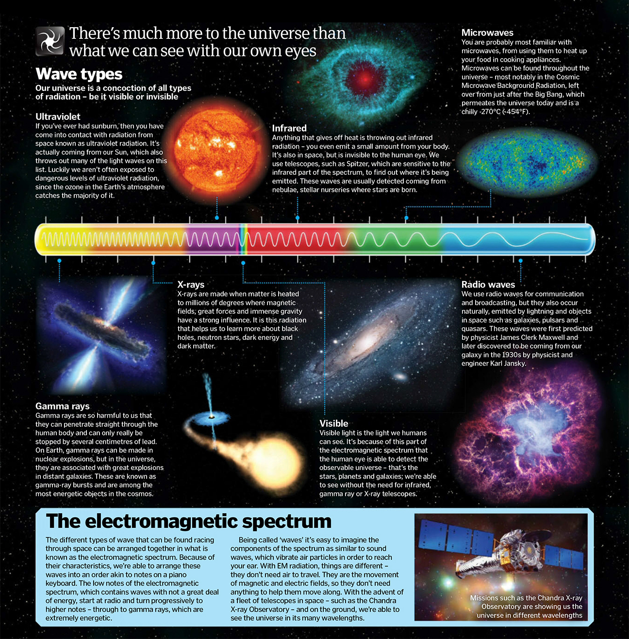 Science - Light Waves Image - History - Moddb