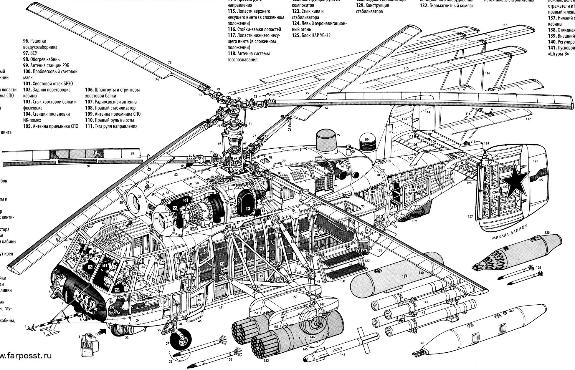 Ka-29 image - Aircraft Lovers Group - ModDB