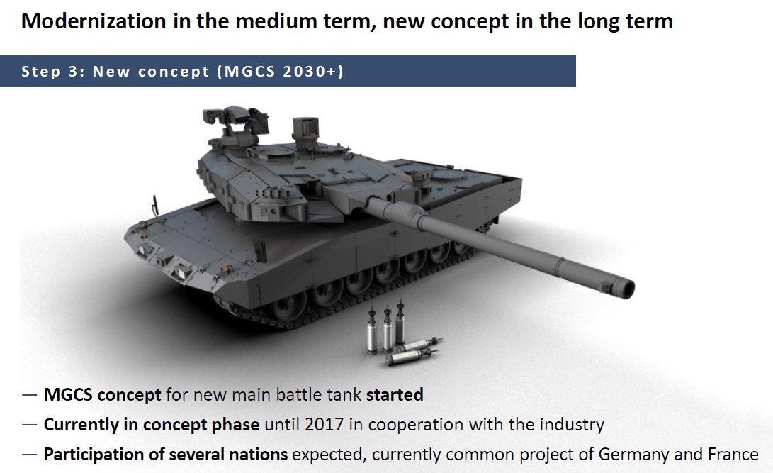 Medium term. Танк MGCS - main ground Combat System. MBT 130 mm Gun танк. «Танк будущего» MGCS.. Rheinmetall MBT 130 mm Gun.