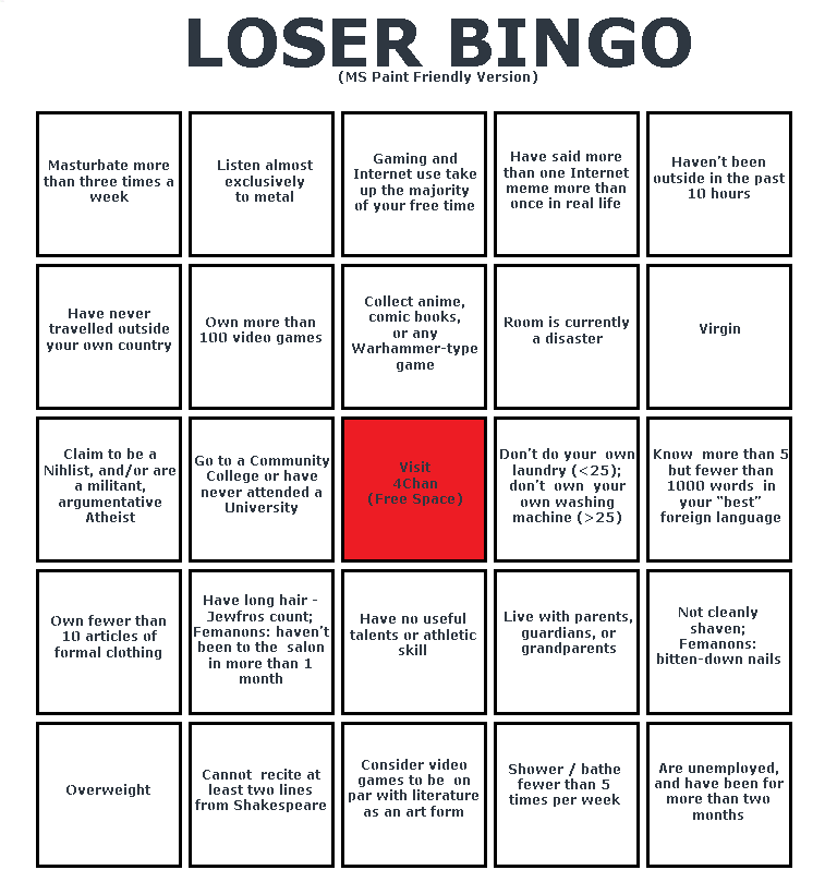 Loser Bingo. 