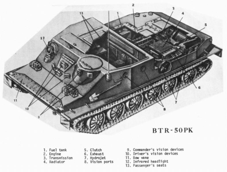 Бтр 50 картинка