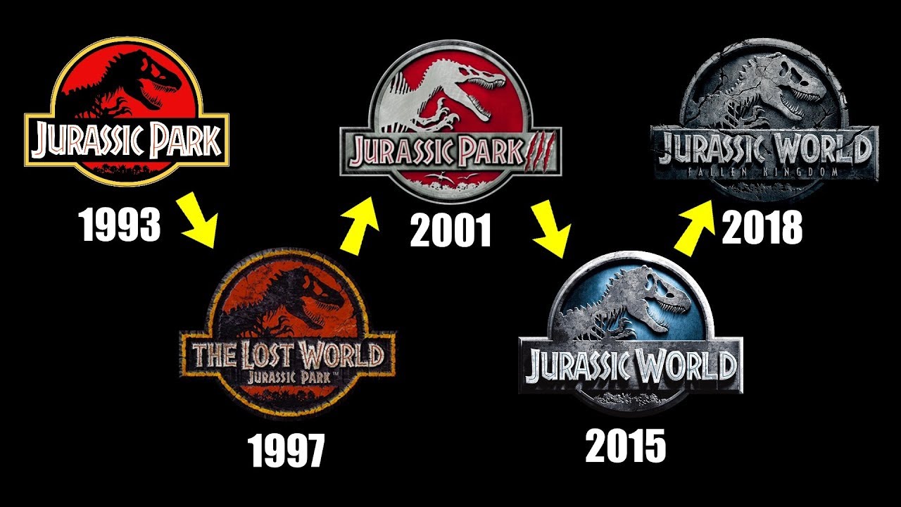 Сколько видов гранат есть в jurassic park. Парк Юрского периода 2 значок. Jurassic World Evolution логотип. Парк Юрского периода 1993 эмблема.