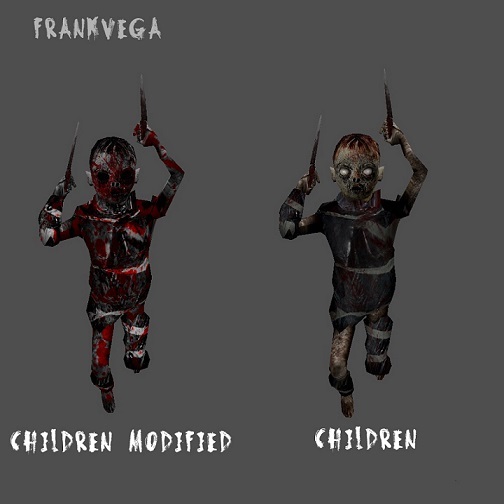 Children Re-skin