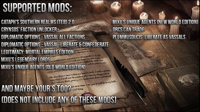 Best World At War Mods