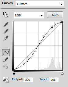 Curves Panel in Photoshop.