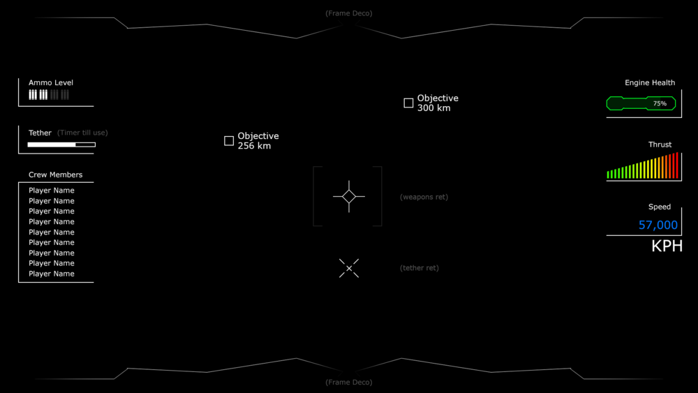 Hud двоится изображение