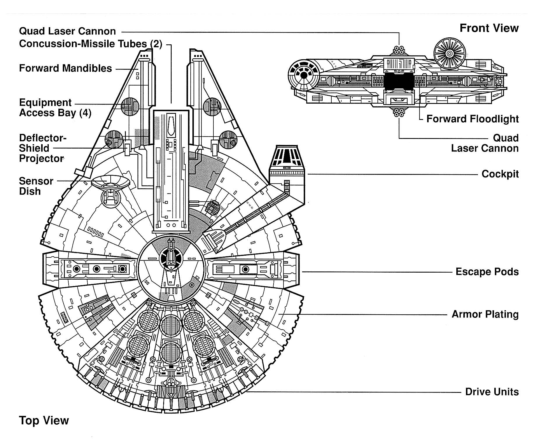 Millennium falcon чертежи