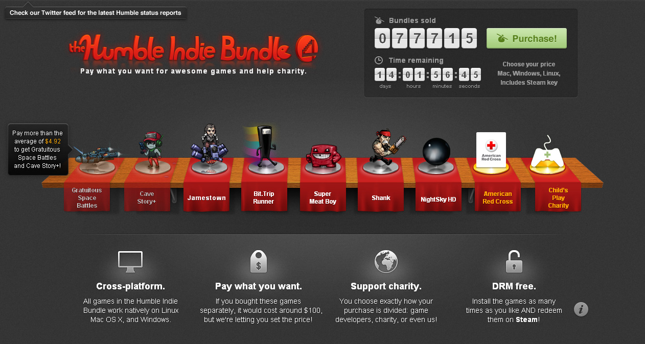 The Humble Indie Bundle 4, Indie Game Bundle Wiki