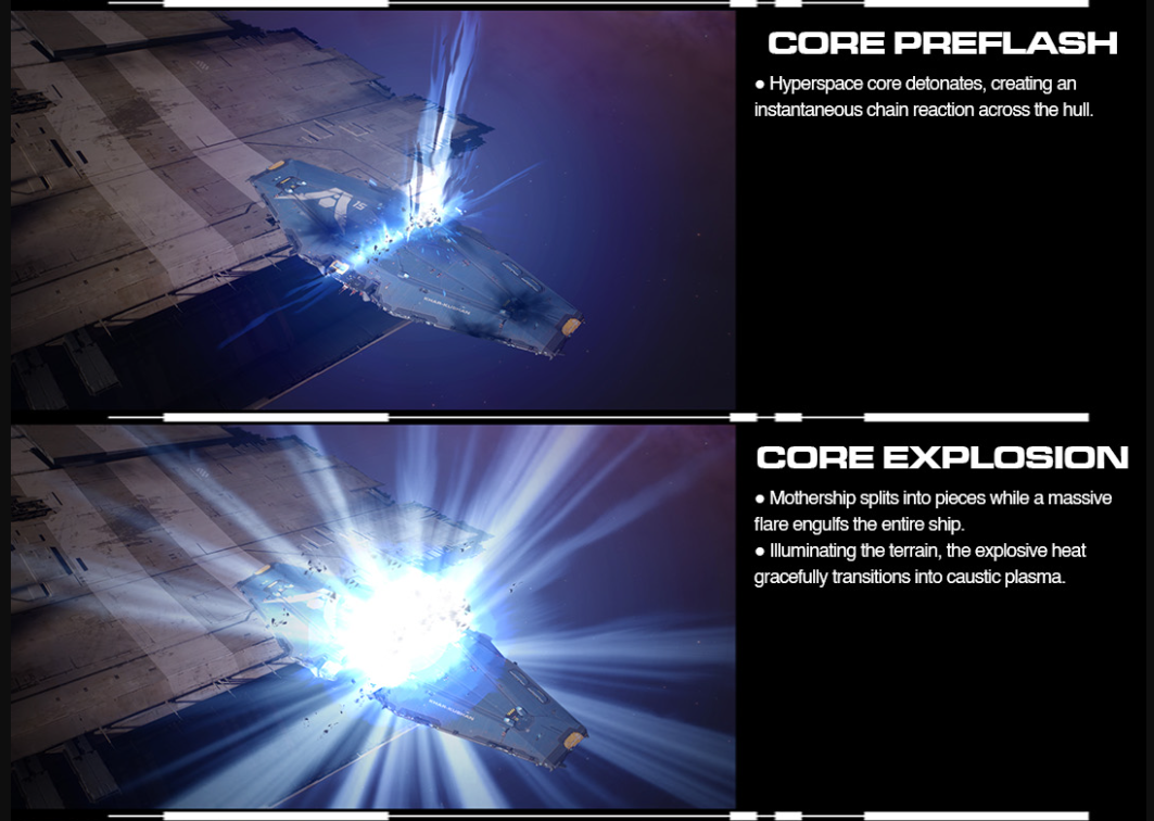 HW3 Cores Explosion