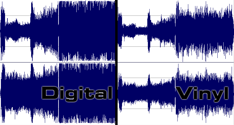 volume match comparison