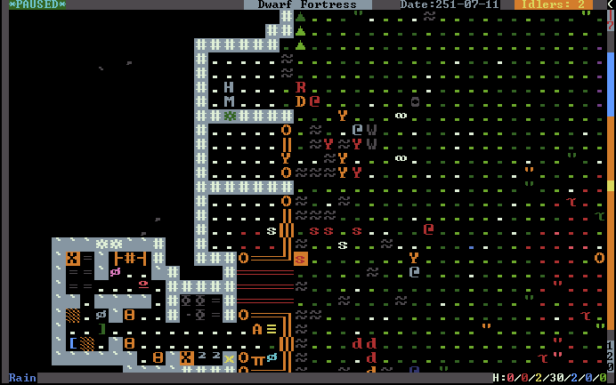 dwarf fortress ascii key