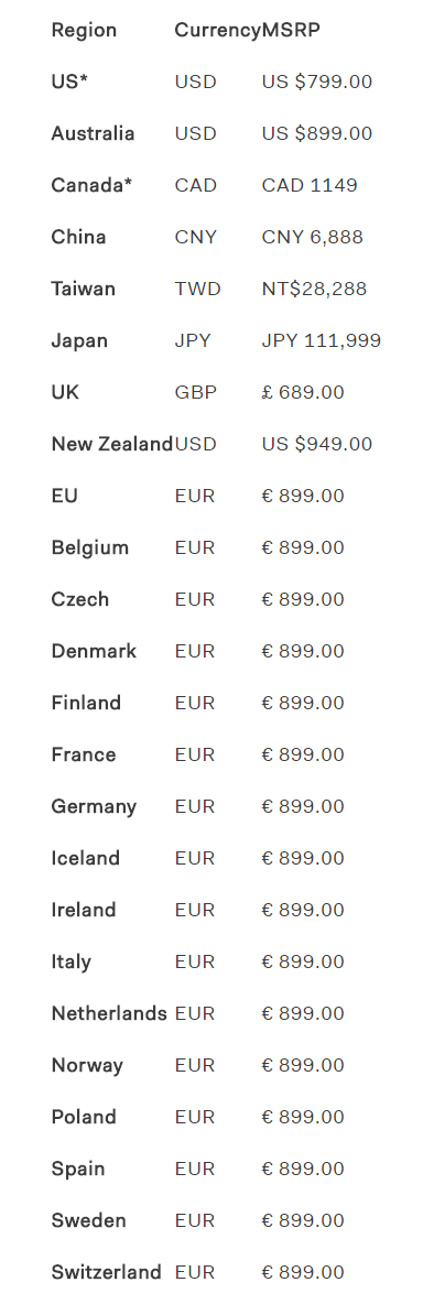 htc vive international prices