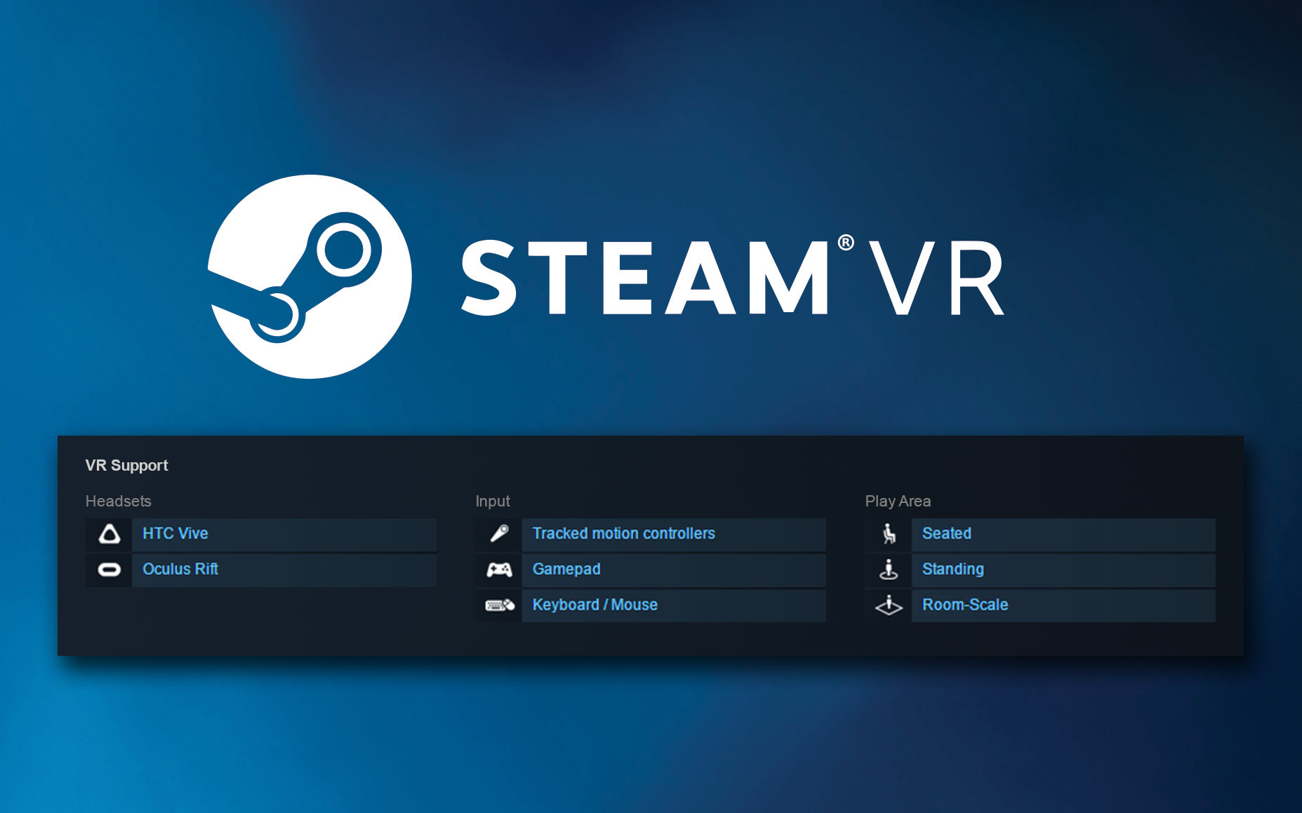 steamvr headset support play are