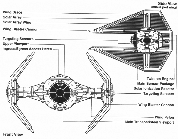 Tie Interceptor Spec Sheet image - MTGraves - Mod DB