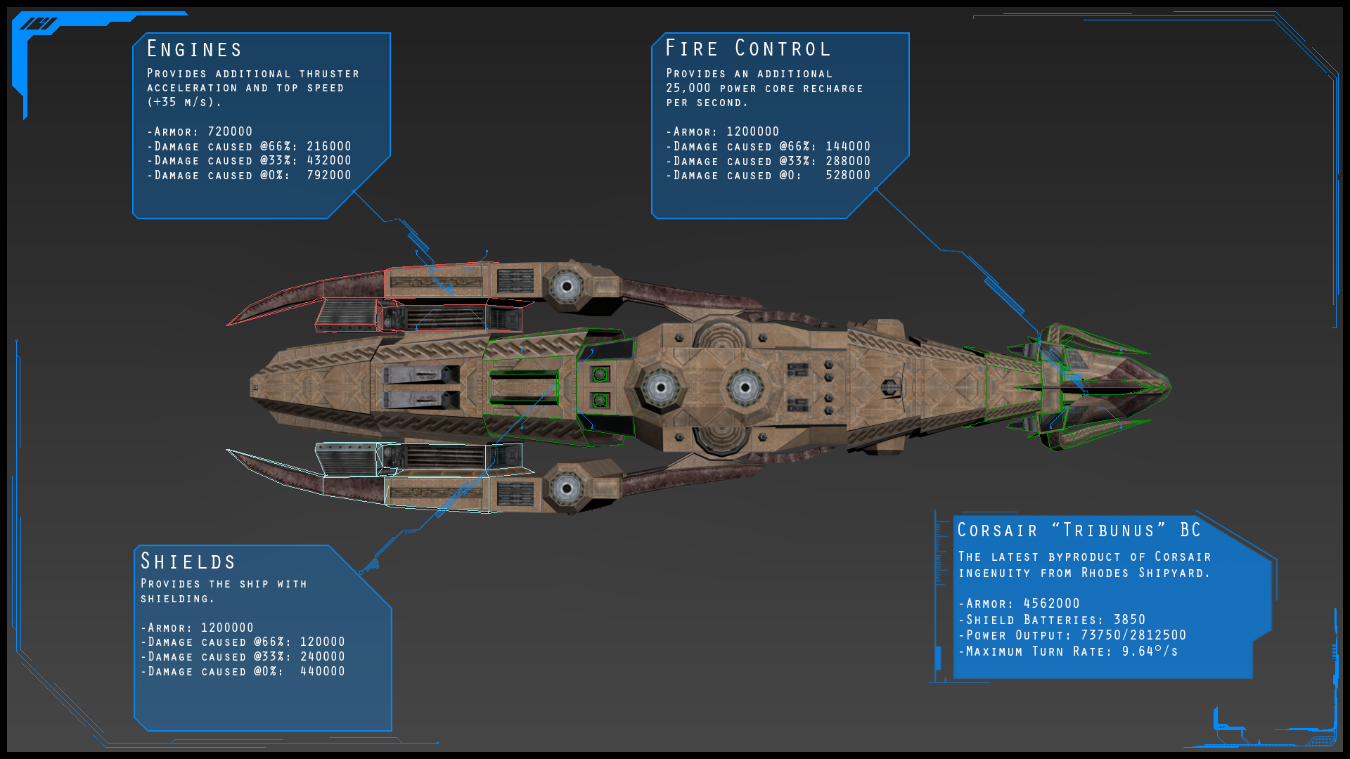 Mod Madness - Discovery Freelancer - Space Game Junkie