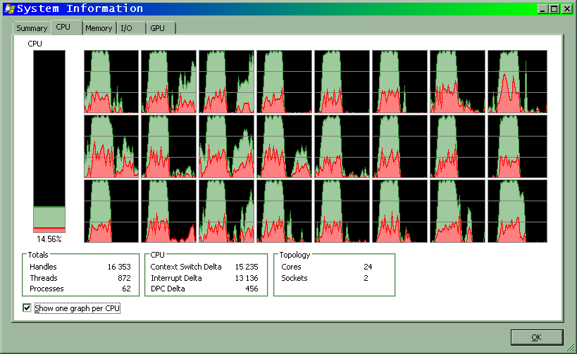 xhl mp compilation opteron