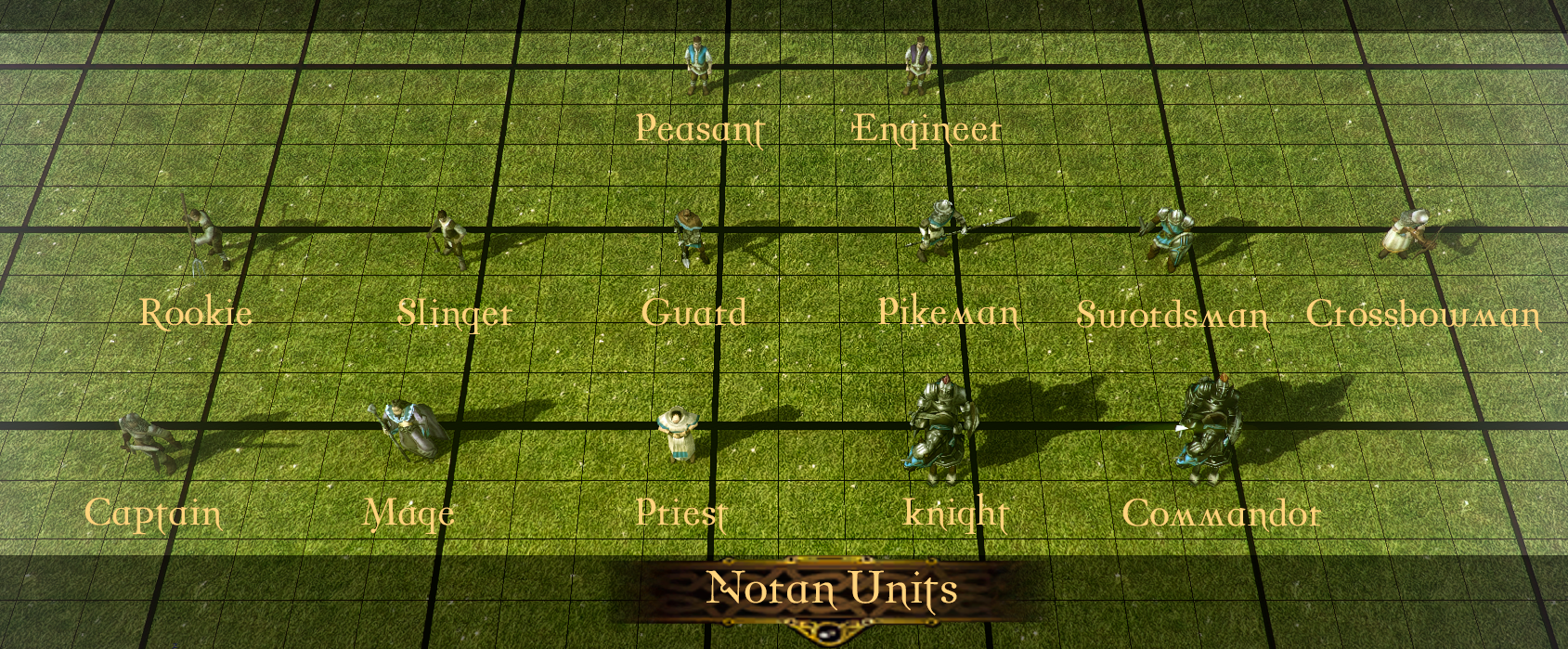 That is default set of Noran's units (note: visual appearance of specified units can be changed in future)
