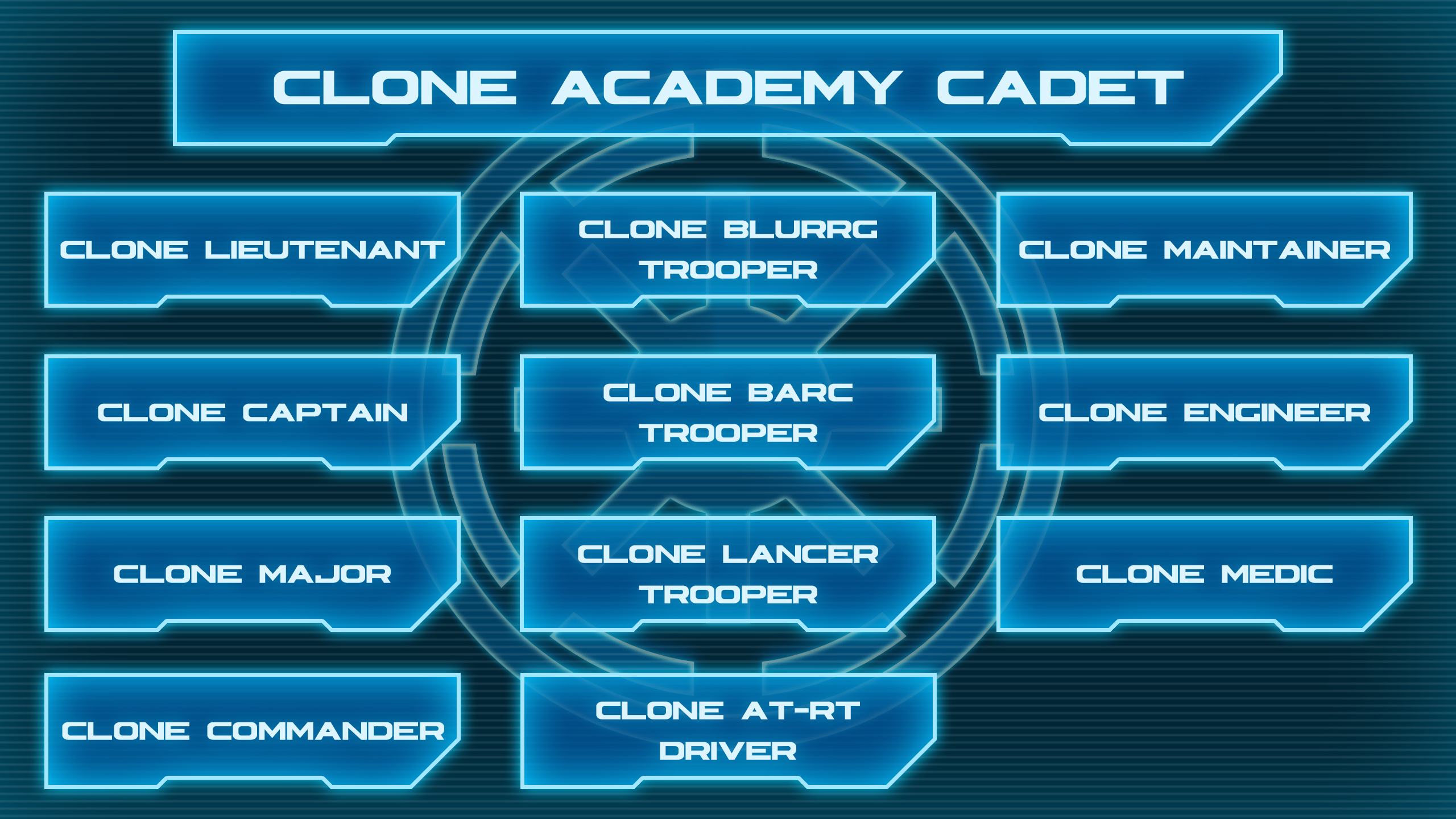 Clone Academy Cadet Tree 2