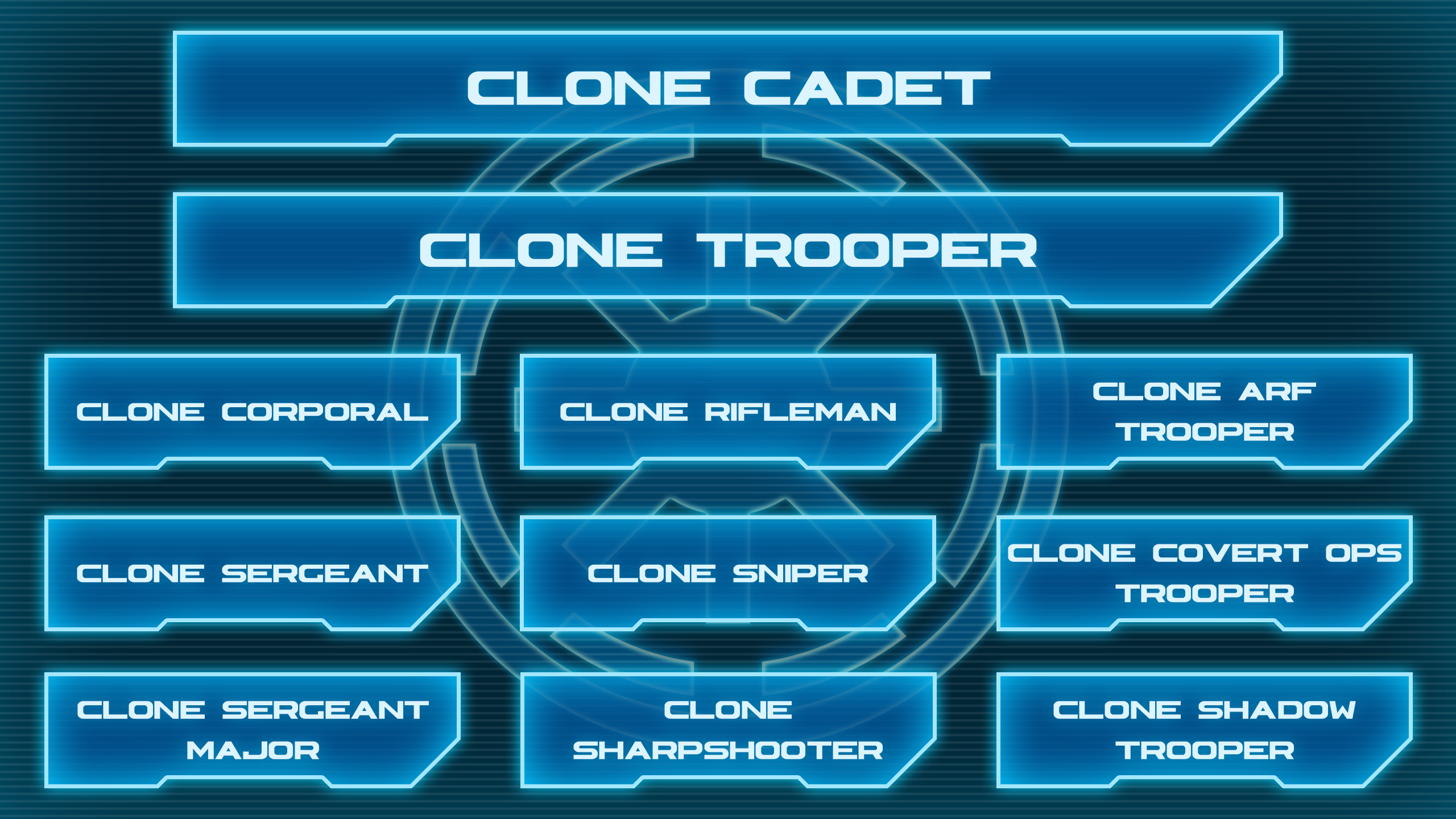 Clone Cadet Tree 1