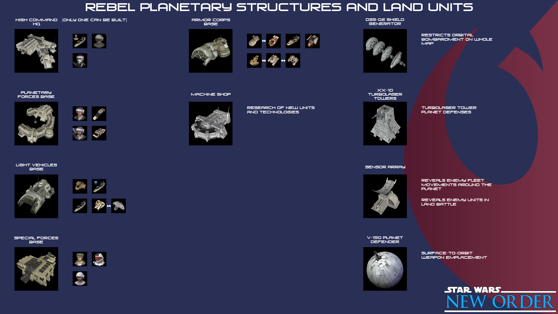 Art Land Structures R v2