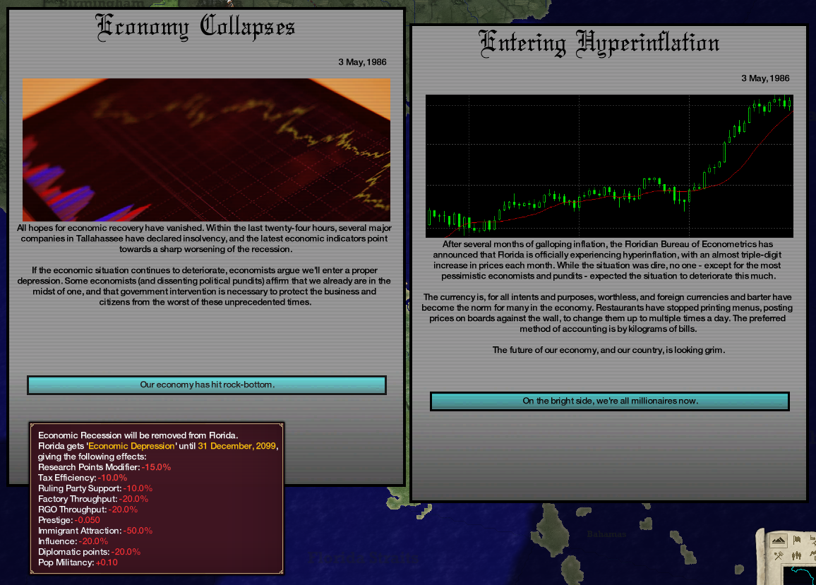 Economic events about economic collapse and hyperinflation